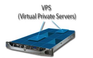 VPS-hosting