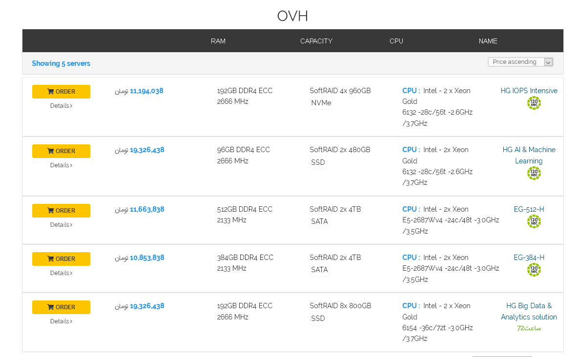 OVH SERVER LIST hostbaran.com.png