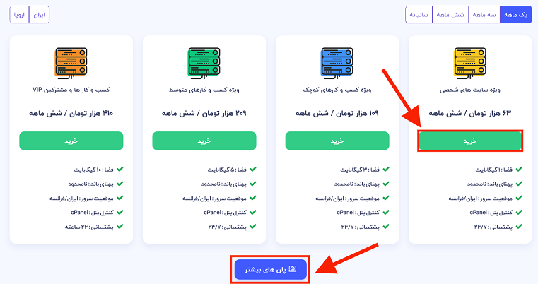 جدول قیمت